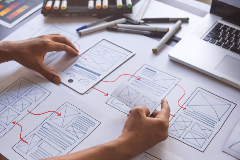 processus de la conception d'un parcours utilisateur